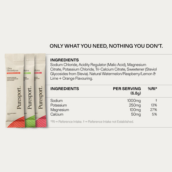 Puresport Ultra Electrolytes Trial Pack