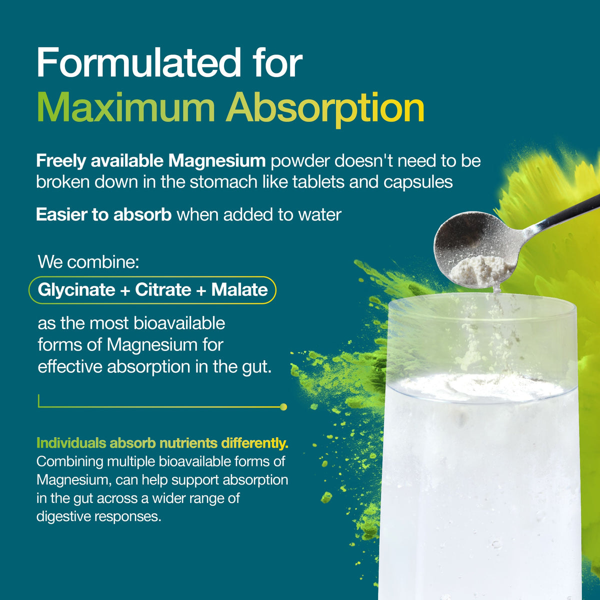 Advertisement for magnesium powder with text about maximum absorption and a glass of water.