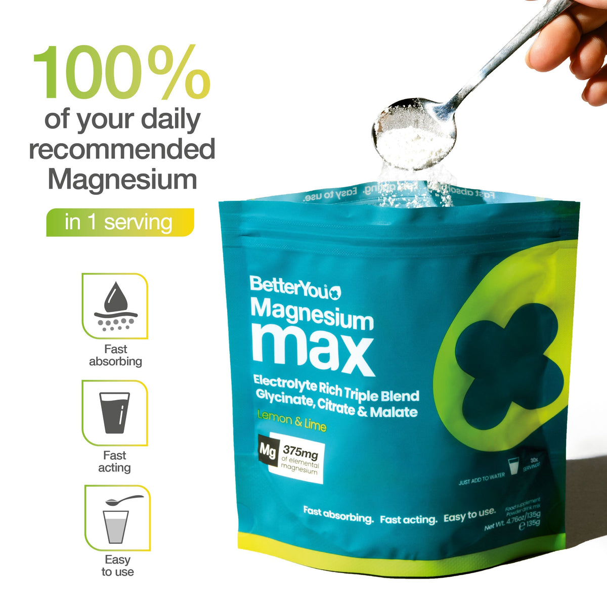 BetterYou Magnesium max supplement package with a hand pouring powder.