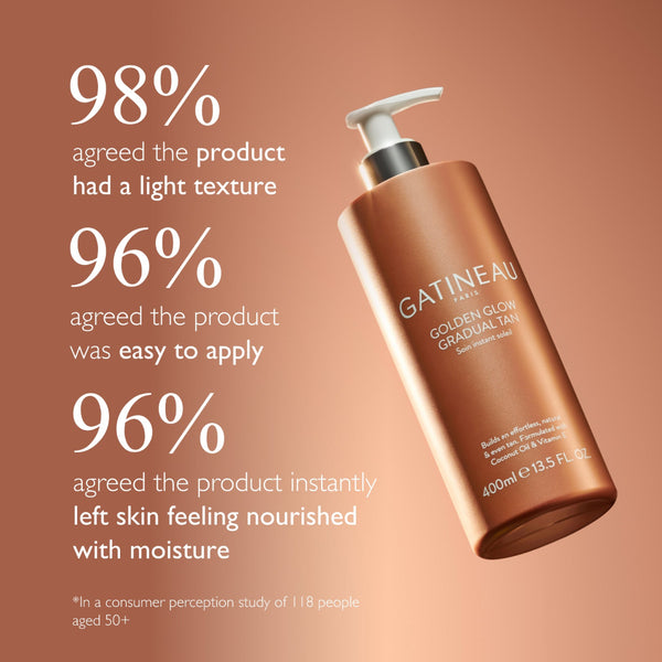 Gatineau Golden Glow Gradual Tan bottle with positive user feedback on a brown background
