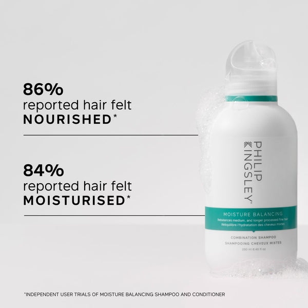 Philip Kingsley Moisture Balancing Shampoo 250ml