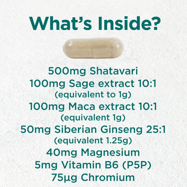 Cytoplan Perimenopause Complex 60 Capsules