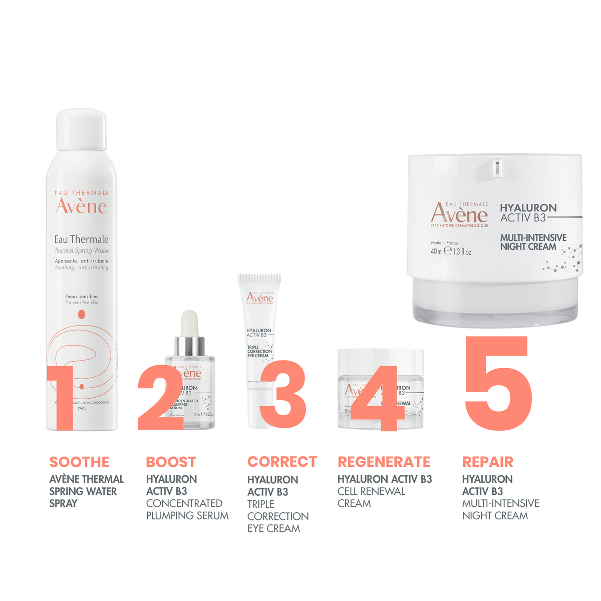 Avène Hyaluron Activ B3 Multi-Intensive Night Cream