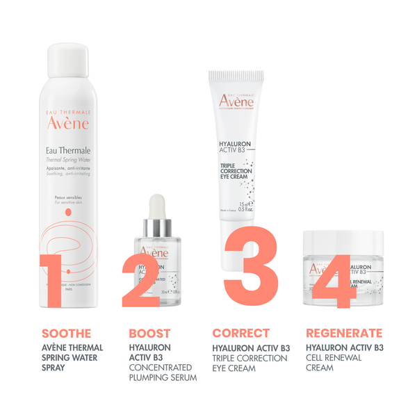 Avène Hyaluron Activ B3 Triple Correction Eye Care