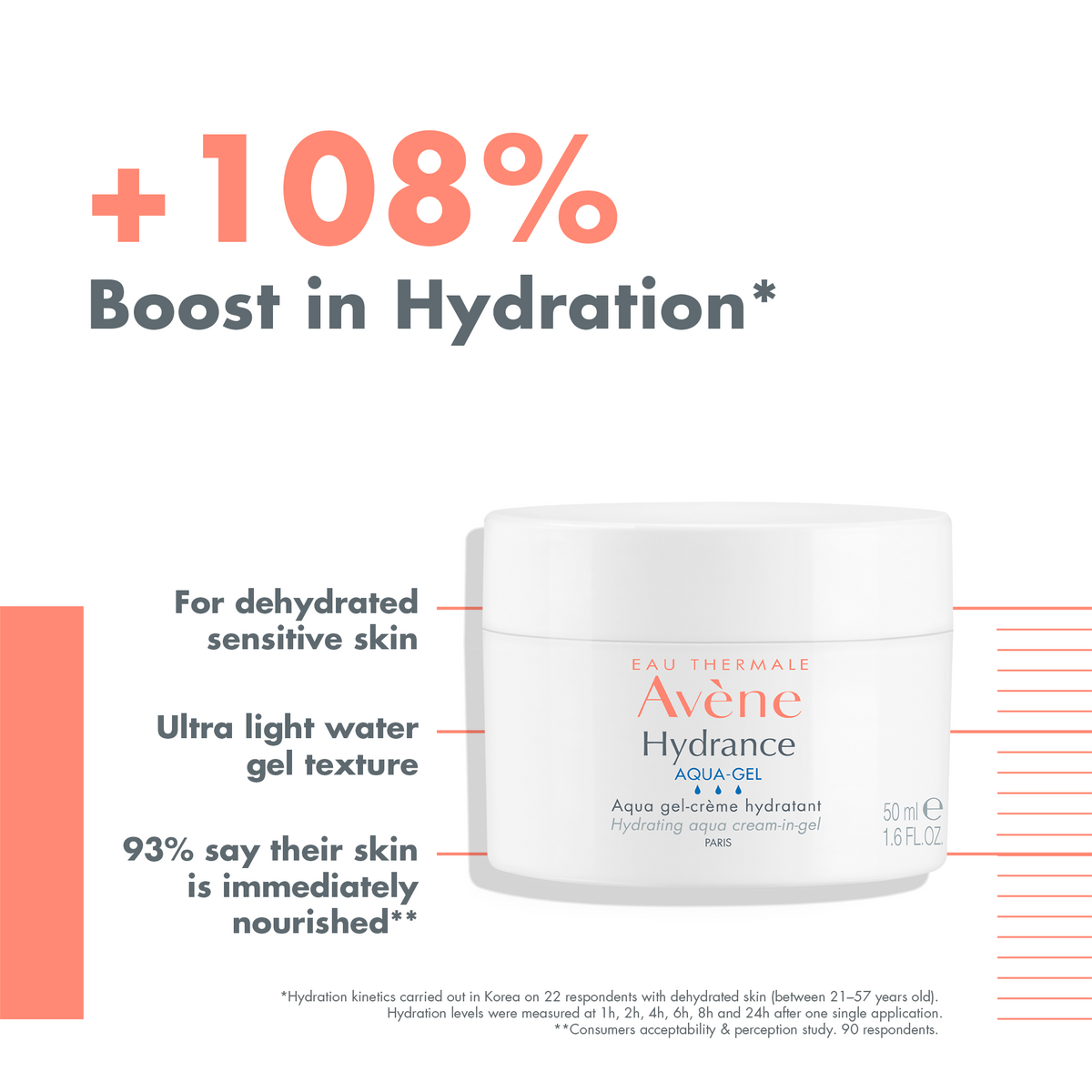 Avène Hydrance Aqua-Gel Moisturiser for Dehydrated Skin 50ml