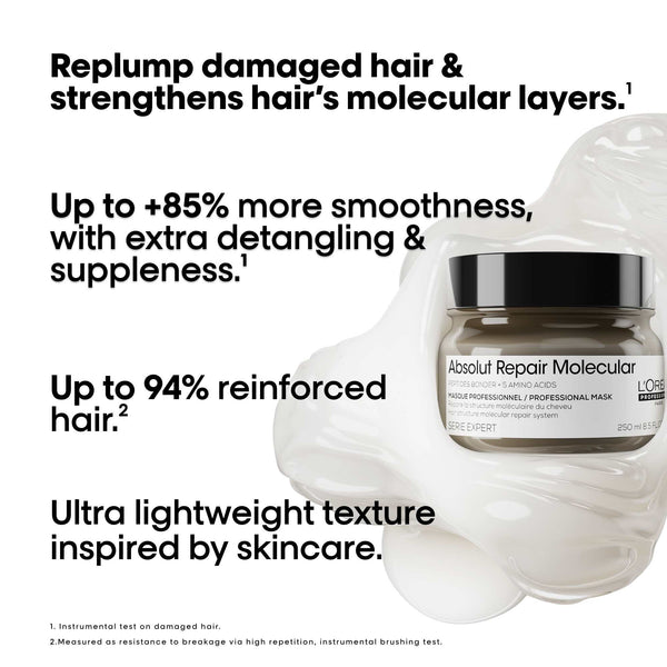 L'Oreal Professionnel Absolut Repair Molecular Rinse-Off Mask 250ml
