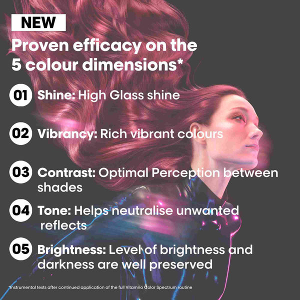 L'Oreal Professionnel Vitamino Color Spectrum Green Shampoo 300ml