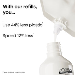 L'Oreal Professionnel Metal Detox Shampoo 1L Refill