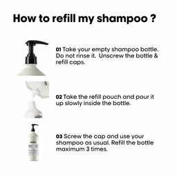 L'Oreal Professionnel Metal Detox Shampoo 1L Refill