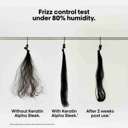 L'Oreal Professionnel Keratin Alpha Sleek Professional Hair Mask 500ml
