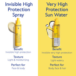 Caudalie Vinosun High Protection Spray SPF50 150ml