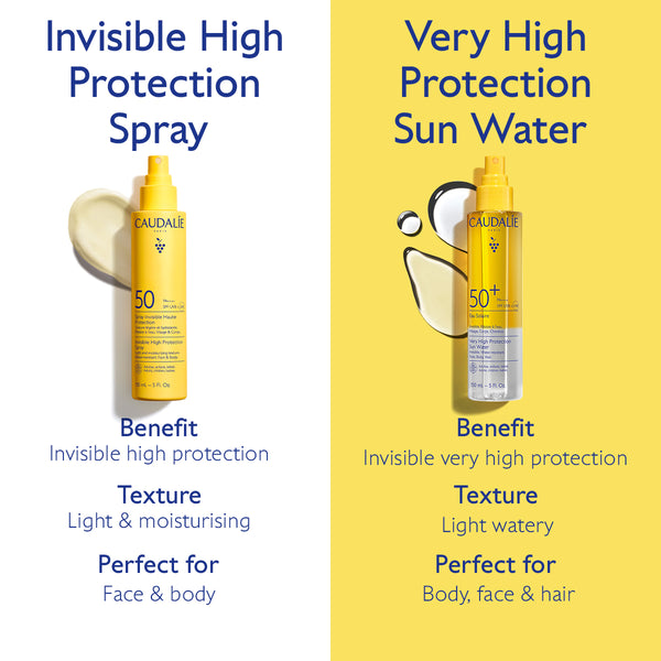 Caudalie Vinosun High Protection Spray SPF50 150ml