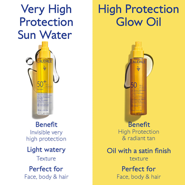 Caudalie Vinosun Very High Protection Water SPF50+ 150ml