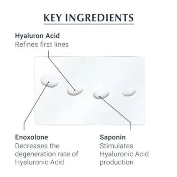 Eucerin Hyaluron-Filler Eye Cream SPF15 15ml key ingredients