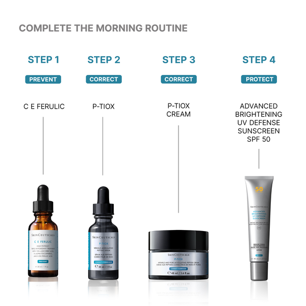 SkinCeuticals P-TIOX Cream 48ml
