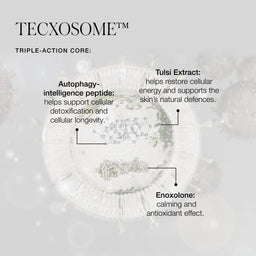 Germaine de Capuccini Expert Lab Tec-Exosome Intensive Hydro-Regenerating Treatment 7 x 2ml