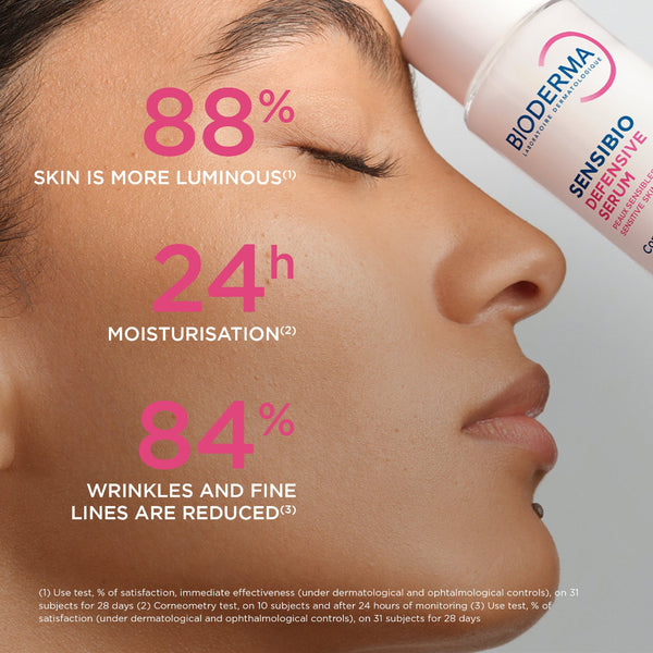 Bioderma Sensibio Defensive Serum for Sensitive Skin
