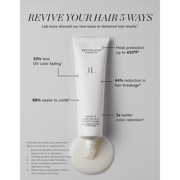 Revitalash Leave-In Hair Mask & Conditioner