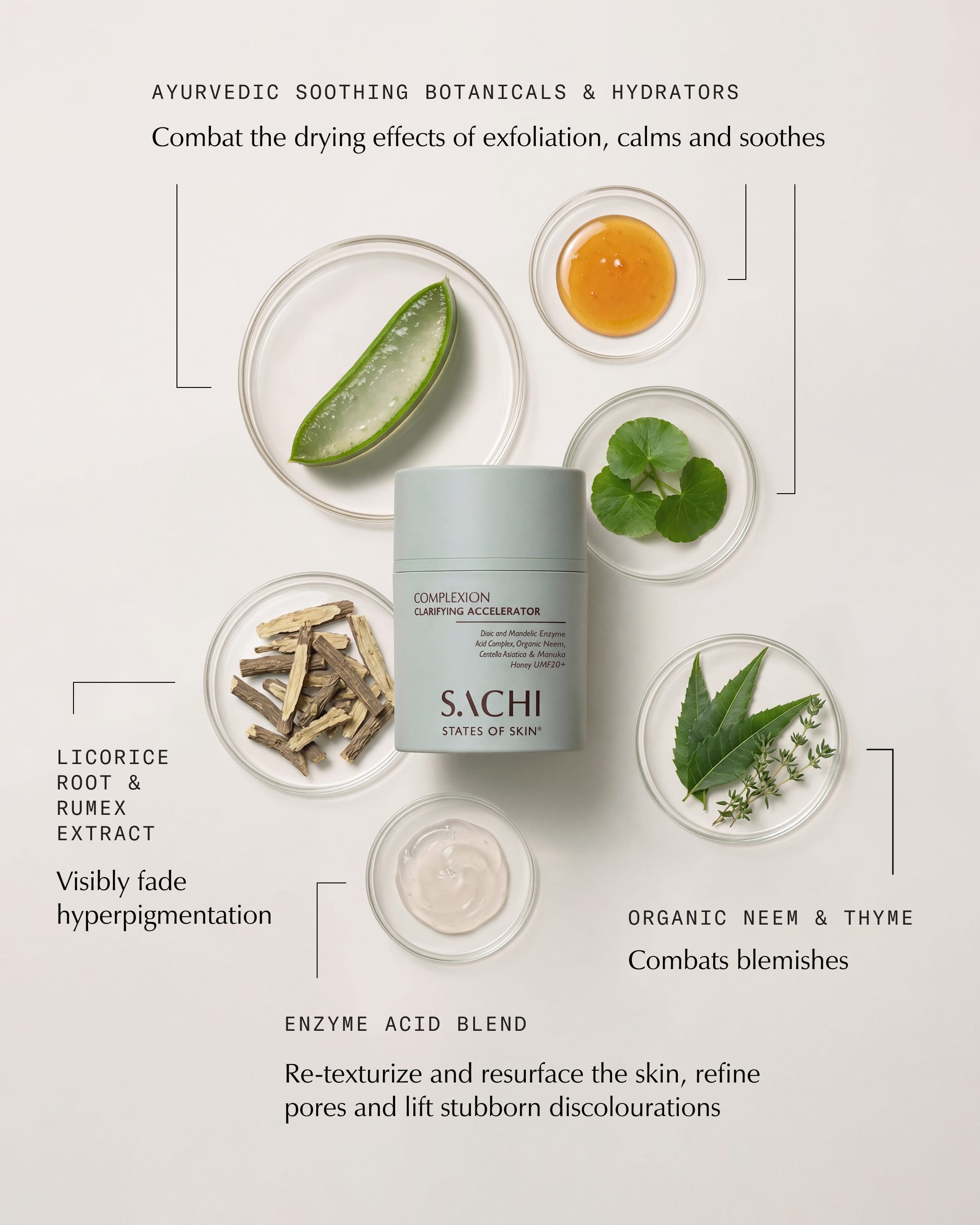 Sachi Skin Complexion Clarifying Accelerator 30ml | Face the Future