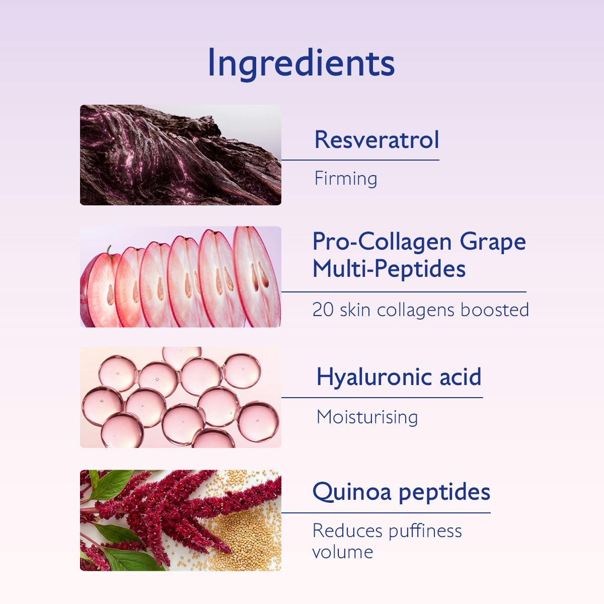 Caudalie Resveratrol-Lift Depuffing Eye Cream with Peptides 15ml