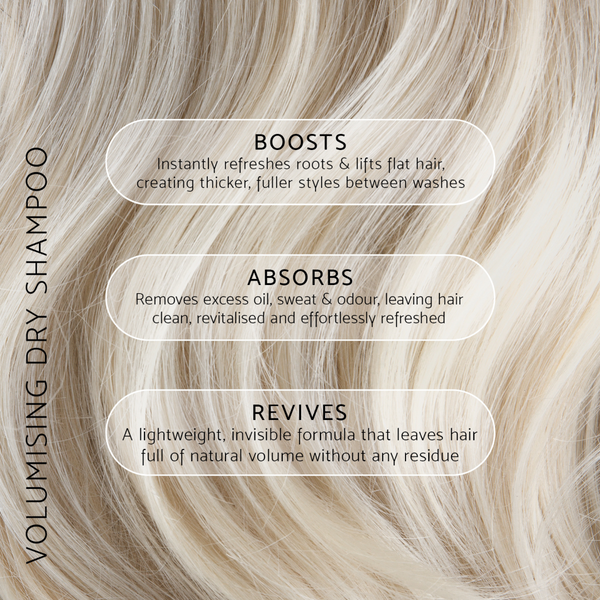 Percy & Reed	Volumising Dry Shampoo 50ml