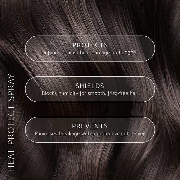 Percy & Reed Heat Protect Spray 150ml