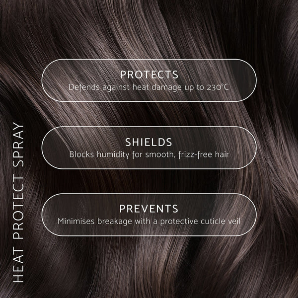 Percy & Reed	Heat Protect Spray 150ml