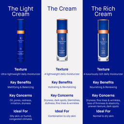 Augustinus Bader The Light Cream