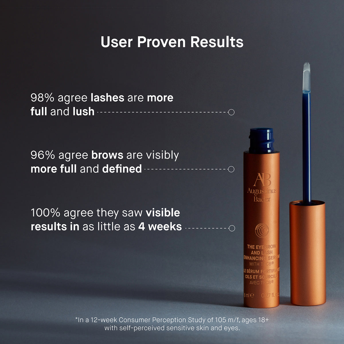 Augustinus Bader The Eyebrow & Lash Enhancing Serum 8ml - Unboxed