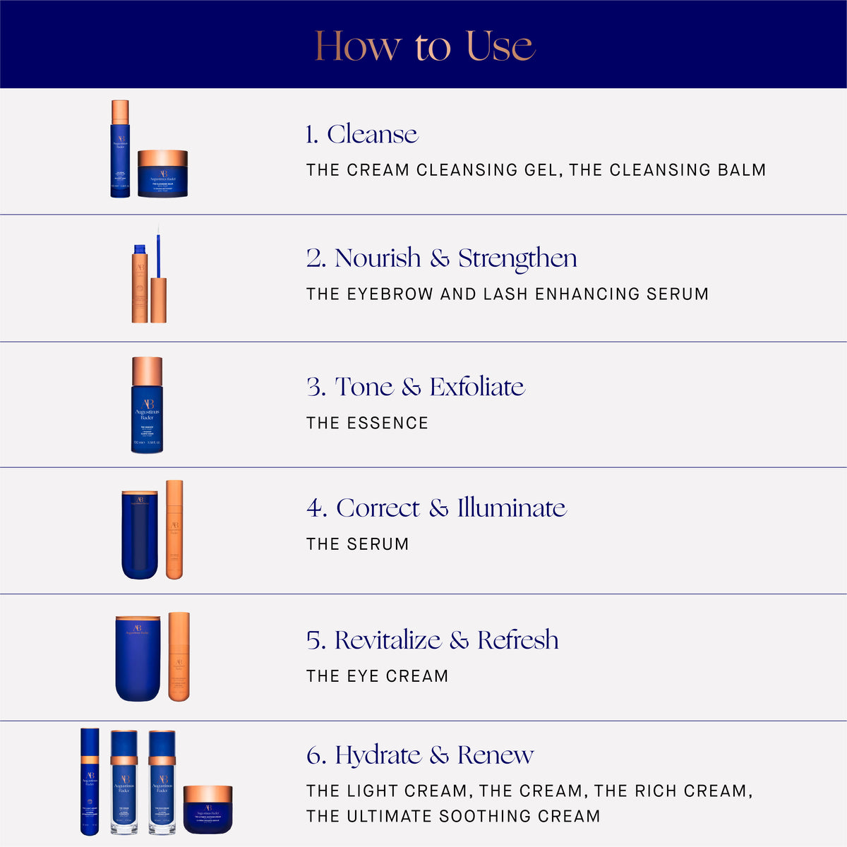 Augustinus Bader The Eyebrow & Lash Enhancing Serum 8ml - Unboxed
