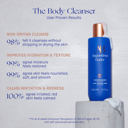 Augustinus Bader The Body Cleanser proven results