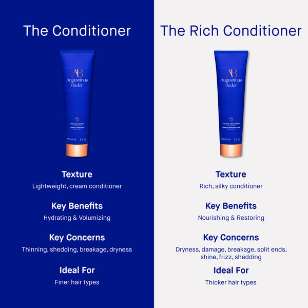 Augustinus Bader The Rich Conditioner