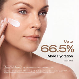 Close-up of a woman applying cream to her cheek with large text reading 'Up to 66.5% More Hydration' and a product label 'Power Youth Serum' on a clean white background.