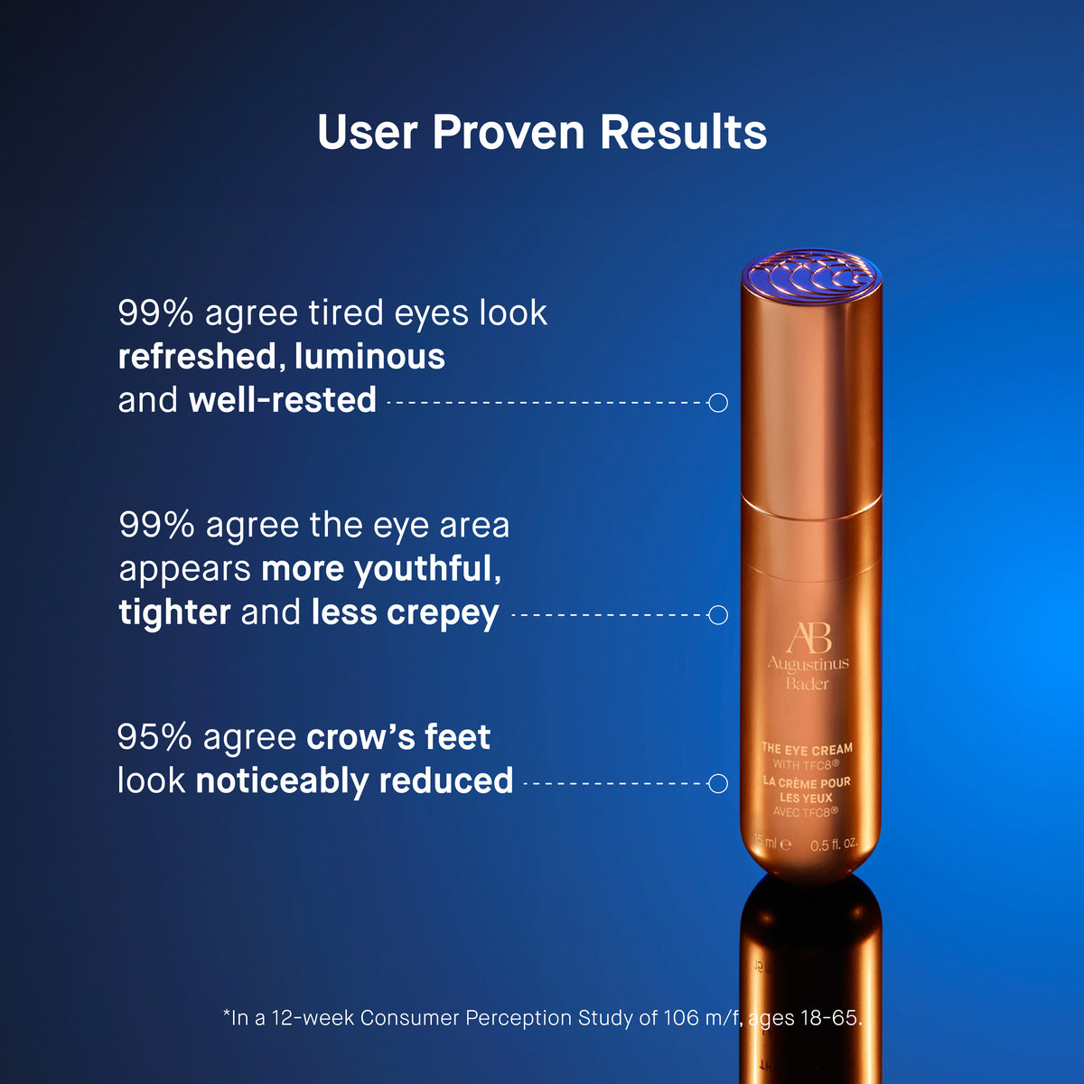Augustinus Bader The Eye Cream Nomad