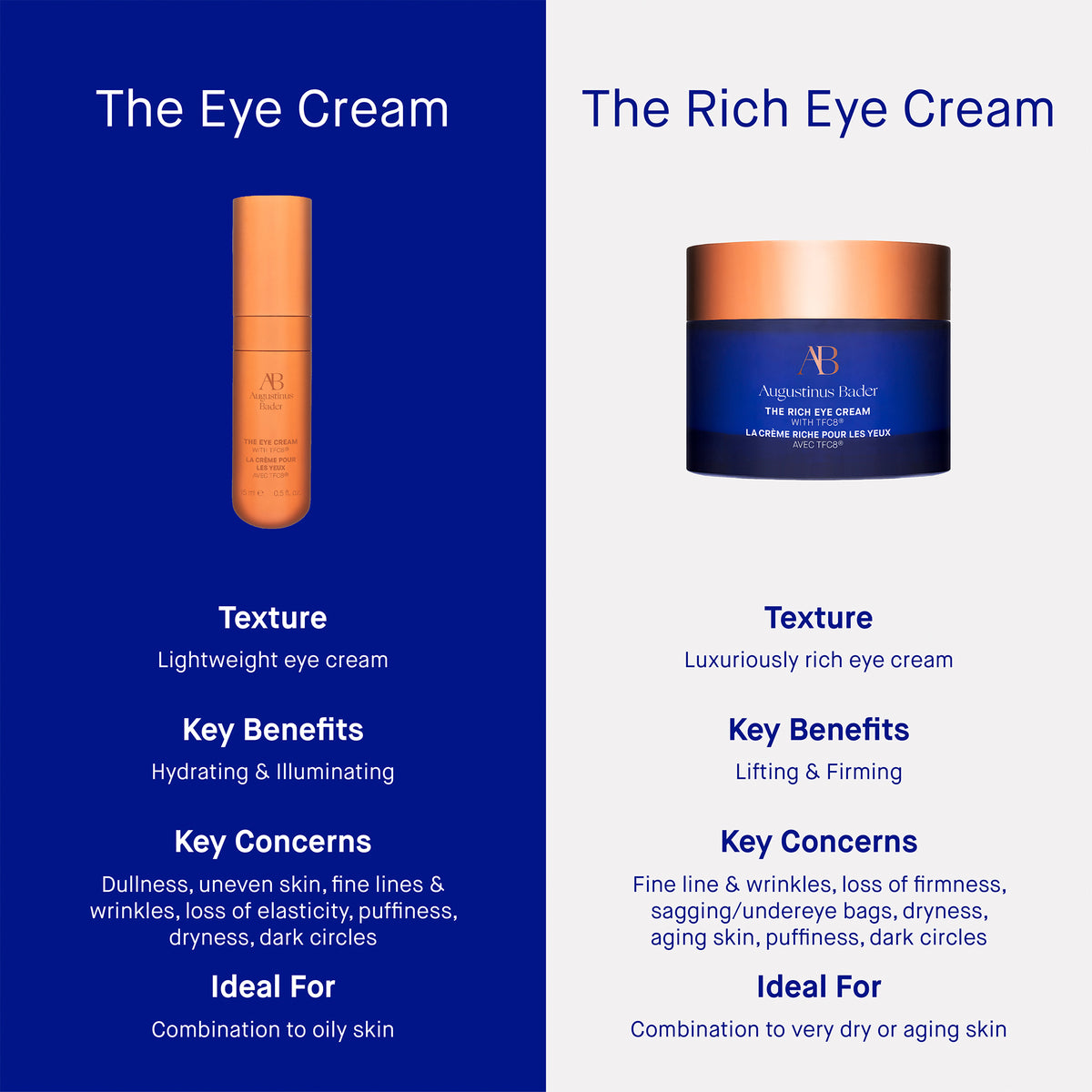 Augustinus Bader The Eye Cream Nomad