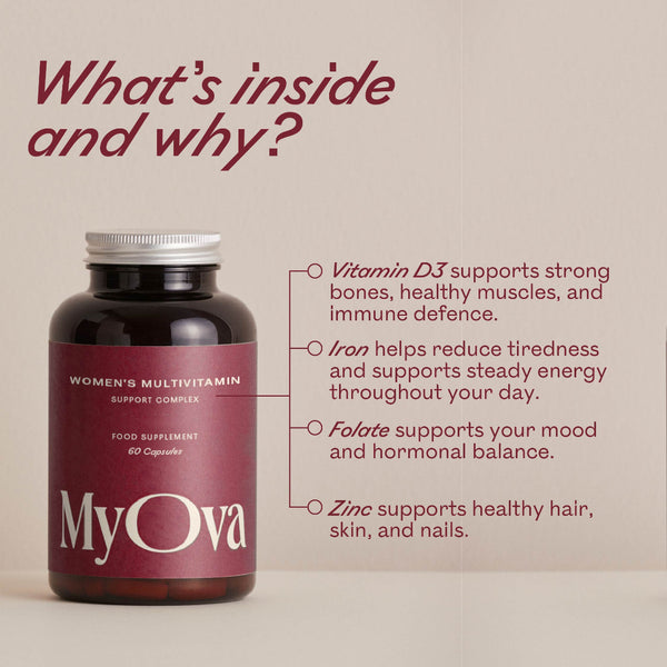 MyOva women's multivitamin supplement bottle with text on benefits on a beige background
