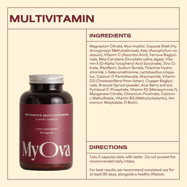 A product information card for MyOva Women's Multivitamin. The card features a dark red bottle with a silver cap on the left, and text detailing the ingredients, directions, and recommended daily intake on a beige background.