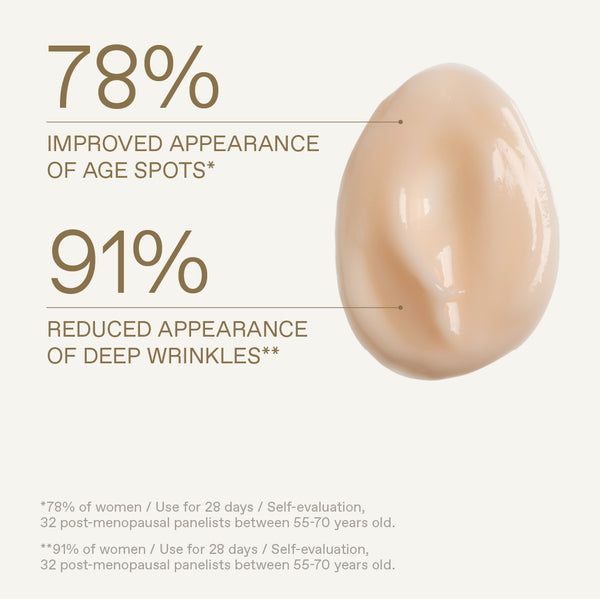 KORRES White Pine Deep Wrinkle, Plumping + Age Spot Concentrate 30ml