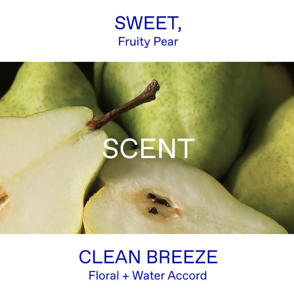KORRES Bergamot Pear Body Smoothing Milk 200ml