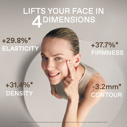 Promotional graphic for a face-lifting cosmetic or treatment, showing a smiling woman touching her cheek against a light gray background with text claiming lift in 4 dimensions and percentage improvements in elasticity, firmness, density, and contour.