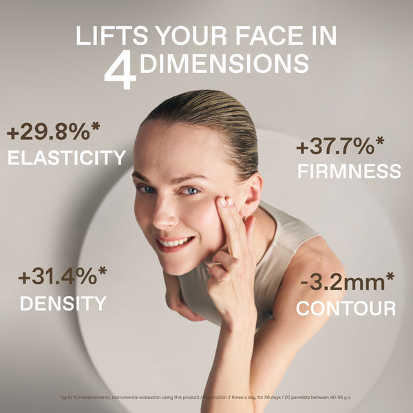 Promotional graphic for a face-lifting cosmetic or treatment, showing a smiling woman touching her cheek against a light gray background with text claiming lift in 4 dimensions and percentage improvements in elasticity, firmness, density, and contour.