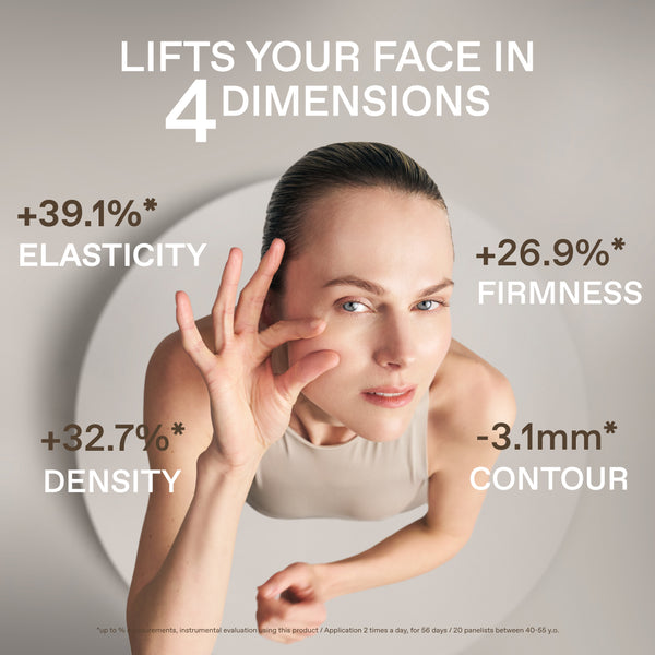 A promotional graphic for a facial lifting product showing a woman from above with text claiming 'Lifts Your Face in 4 Dimensions' and metrics for elasticity, firmness, density, and contour. The product itself is not visible.