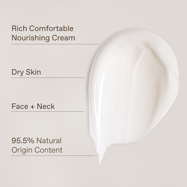 A glossy smear of thick white cream on a light beige background, with text listing product benefits: Rich Comfortable Nourishing Cream, Dry Skin, Face + Neck, and 95.5% Natural Origin Content.
