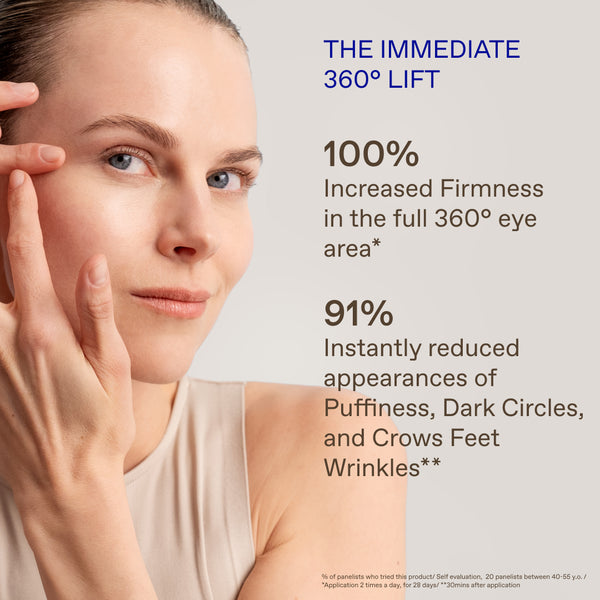 Close-up of a woman touching her face with both hands, with text on the right reading 'THE IMMEDIATE 360° LIFT' and claims about increased firmness and reduced puffiness, dark circles, and crow's feet wrinkles.