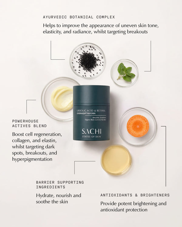 Sachi Skin Ursolic Acid & Retinal Overnight Reform 30ml