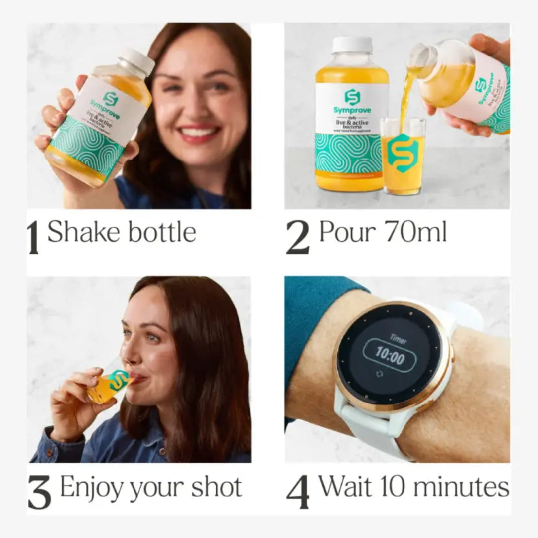 A four-panel instructional graphic showing how to use a Symprove dietary supplement bottle. Step 1 shows a woman holding the bottle, Step 2 shows the bottle being poured into a glass, Step 3 shows a woman drinking from the small shot glass, and Step 4 shows the supplement being worn on a smartwatch wrist.