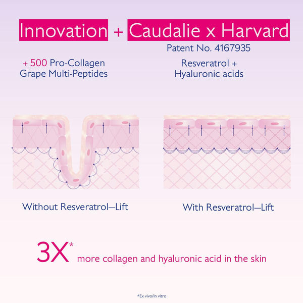 Caudalie Resveratrol-Lift Retinol Alternative Firming Cashmere Moisturiser Refill 50ml