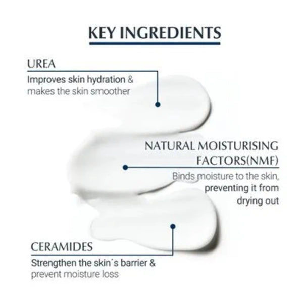 Eucerin UreaRepair 5% Urea Original Cream 75ml key ingredients