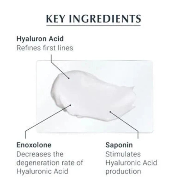 Eucerin Hyaluron-Filler Day Cream SPF15 (Dry Skin) 50ml key ingredients