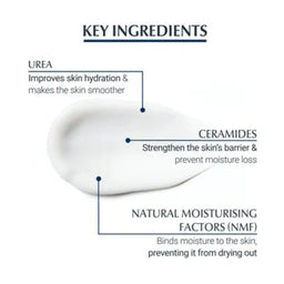 Eucerin UreaRepair Plus 5% Urea Hand Cream 75ml key ingredients